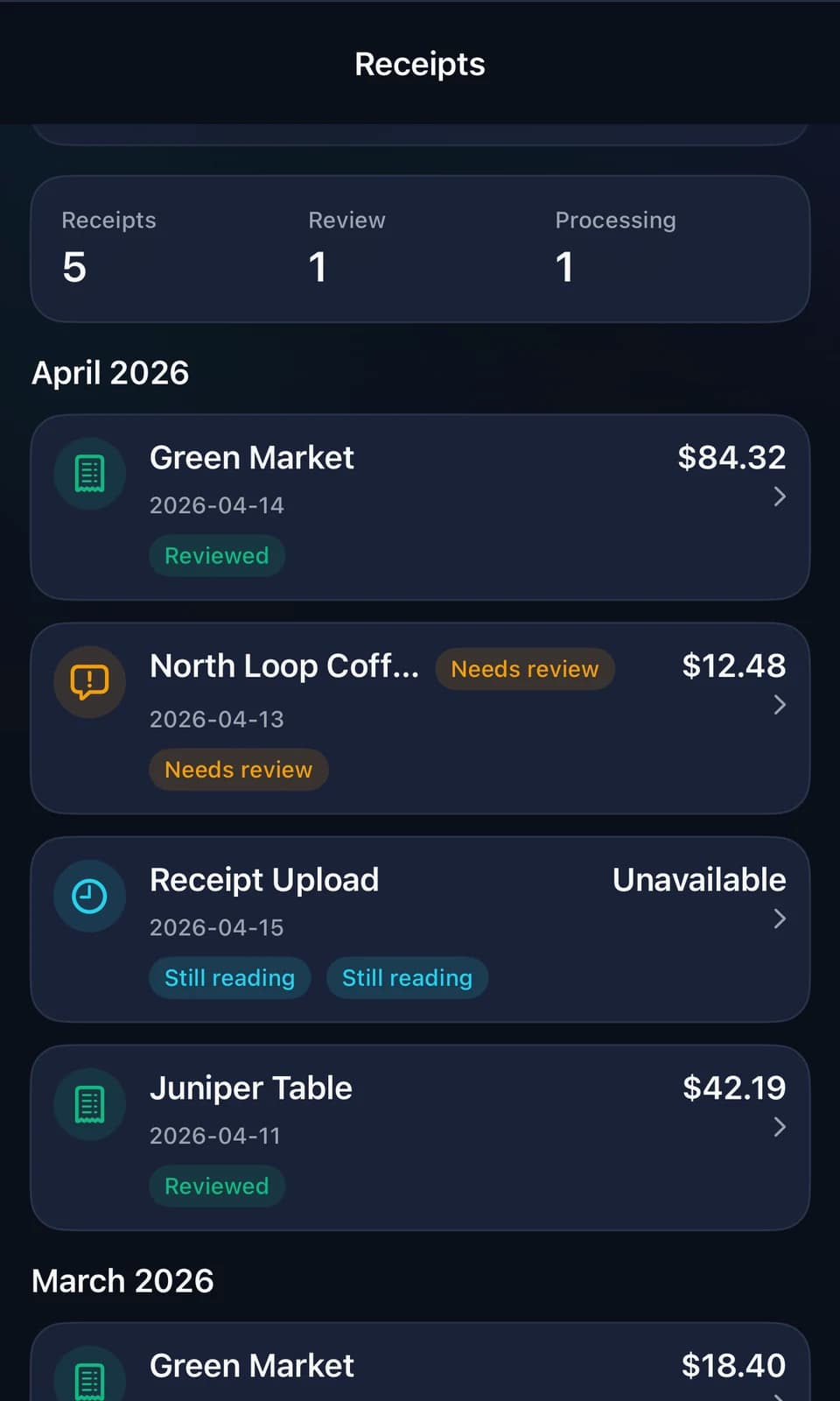 Receipts review screen in Uncommon Ledger showing receipt review workflow